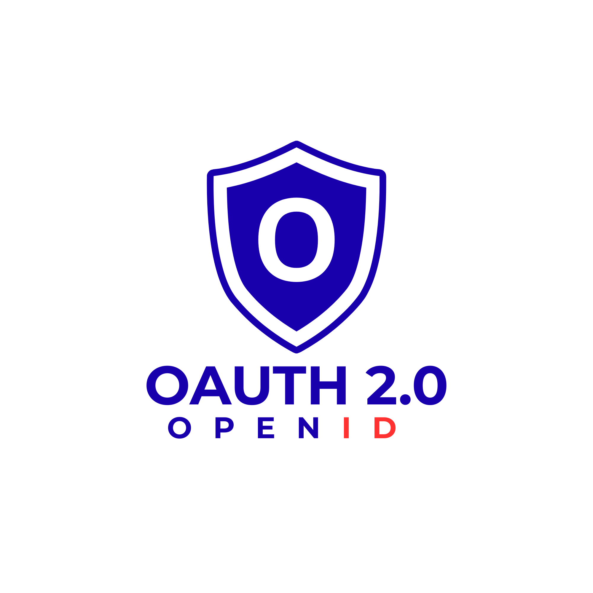 OAuth 2.0 and OpenID Connect: A Practical Walkthrough